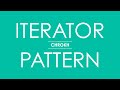 Iterator Pattern Example in C# | Code Walks 022