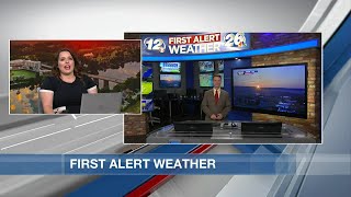 Augusta S Weekend Weather Update