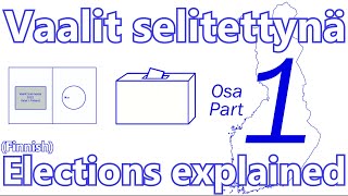 Miten Suomen vaalit toimivat? VAALIT SELITETTYNÄ // ELECTIONS EXPLAINED