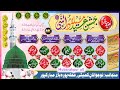 🔴Live Jashne Eid Miladunnabi ﷺ|Natiya program Anjuman Raunak E Islam Pura Baag Mubarakpur Azamgarh