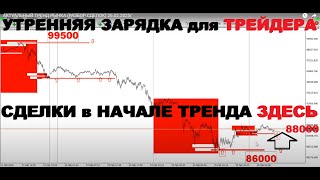 АКТУАЛЬНЫЙ ТРЕНД РЫНКА (РАЗБОР СДЕЛОК) 26.02.2025г