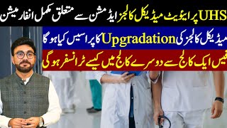 UHS Private Medical Colleges in Punjab | MBBS Admissions 2024-25