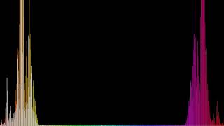 【Processing】Real Time FFT Visualization