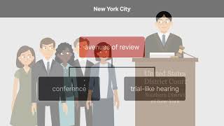 Smith v. Organization of Foster Families for Equality and Reform Case Brief Summary | Law Explained