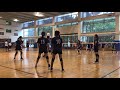 2019 05 19 大經盃 北大經濟b vs 淡江經濟 1 5