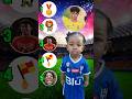 Broski ranks kid footballers - Ronaldo Jr vs Thiago Messi vs IShowSpeed vs Lamine Yamal vs Mbappe