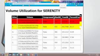 Creating HTML Reports with PowerShell