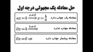 معادله یک مجهولی درجه اول