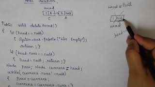 Singly Linked List | Delete Operation | Java Program | Data Structures | Algorithms | Linear DS