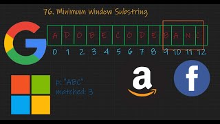 Minimum Window Substring - Sliding Window - Leetcode 76 - Python and Java