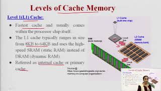 Cache Memories: Concept & Design Issues & Performance Metrics