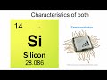 metals metalloids non metals