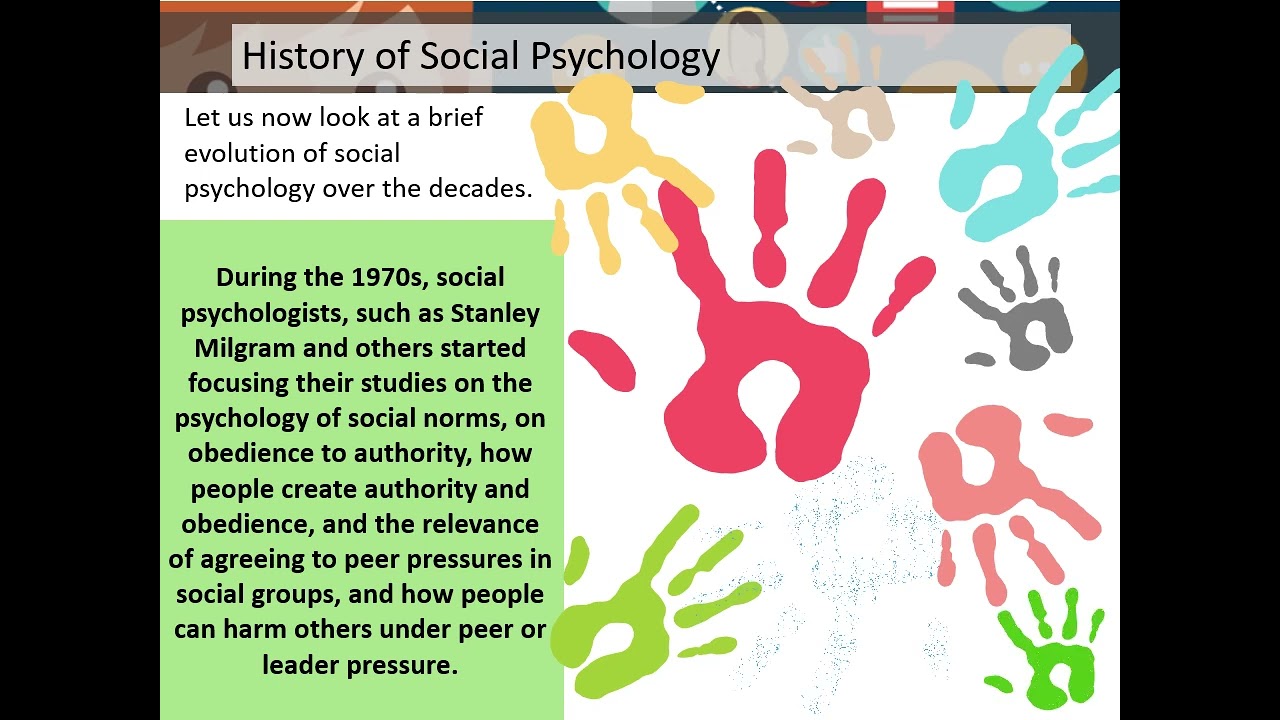 History Of Social Psychology - YouTube