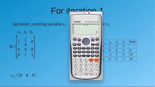 Linear Programming two phase method, with calculator
