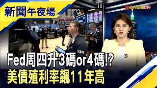 Fed升息周四揭曉...世銀總裁示警:明年經濟恐陷衰退!? 通膨直逼100%...阿根廷暴力升息至75%｜主播李瀅瀅｜【新聞午夜場】20220919｜非凡新聞