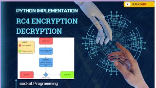 RC4 Encryption-Decryption 🔐 using Python Socket Programming | Secure Messaging Demo