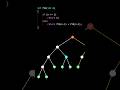 Recursion visualized in 60 seconds!