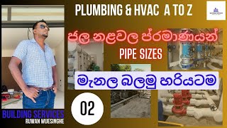 Pipe sizes|ජල නළවල ප්‍රමාණයන්|Plumbing basics| Plumbing Services |sinhala