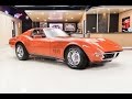 1968 Chevrolet Corvette For Sale