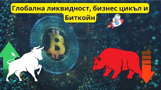 Глобална ликвидност, бизнес цикъл и Биткойн