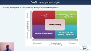 Conflict management (Xalinta khilaafaadka) | Leadership and management online course Somali