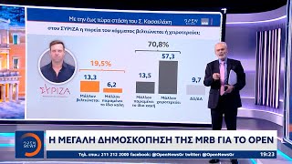 Δημοσκόπηση MRB: Αξιολόγηση της έως τώρα στάσης του Στέφανου Κασσελάκη στον ΣΥΡΙΖΑ | OPEN TV