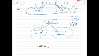 Lecture 32 | Decision Tree Training | Regularization | Split Function | Threshold Selection