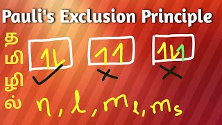 Pauli's Exclusion Principle - A Complete Explanation தமிழில்