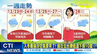 【麥玉潔報氣象】白色耶誕有望 高山可能下雪! 入冬最強冷空氣要來了! 週日北台灣低溫下探10度@CtiTv 20211223