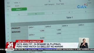 Data analyst, in-demand sa Pilipinas; pero hindi match sa skillset ng marami | 24 Oras