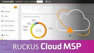 Adding a VAR Customer to MSP Portal