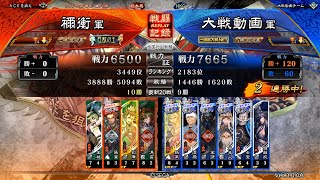 劉備張翼王桃馮習 VS 6枚呉夫人【三国志大戦】