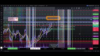 CRYPTO -  in 5 DAYS this market will be NUKED..Green times until then though (LTC) lol,idk, imo :)