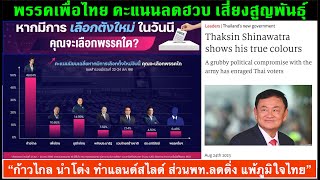 ข่าวรับอรุณ 26-08: \