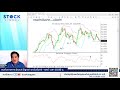 ep.934 fund inflow หนุน set ทะลุ high by stocksignal 10 02 22