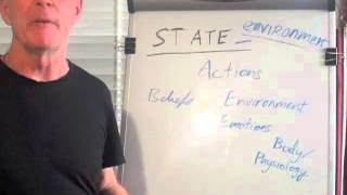 Speed Learning STATE