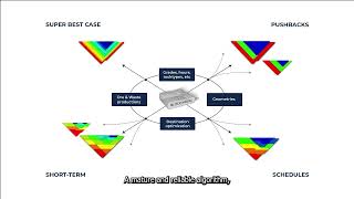 A Glimpse of MiningMath 3.0