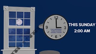 Weather Wise | How will the sunrise and sunset change as we spring forward