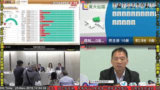 （多畫面直播Part 1.1）2019年11月25日 香港區議會選舉直播 | Hong Kong District Council Election Live