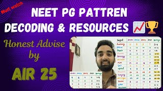 Must watch Neet PG decoding \u0026 Honest Resources advise | AIR 25 🏆