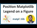 9. How to position Matplotlib Legend | Python Matplotlib Tutorial for Beginners | Amit Thinks