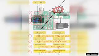 4.17 Official Code ATS25-AMP Si4732 Full Band Radio Receiver FM RDS AM Review