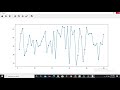 Python Tutorial - Plot Graph with real time values | Dynamic Plotting | Matplotlib