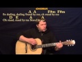 Stand By Me (Ben E King) Strum Guitar Cover Lesson with Chords-Lyrics