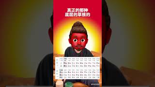 李行亮八字命盘分析（上）。全网唯一盲端李行亮准确时辰。干支代码解读他在麦琳关系中为何处于弱势。