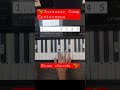 Jurassic World | Camp Cretaceous | On piano | Piano Tutorial | #shorts #pianotutorial  #piano