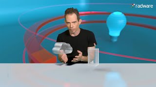 What is API protection?