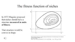 ENM2020 - W2T2 - Niche Structure and Limits