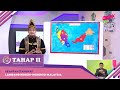 Tahap II (2022) | Sejarah (Tahun 6): Negeri-Negeri Di Malaysia [R]