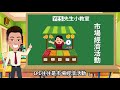 yes先生小教室 【消費者物價指數】